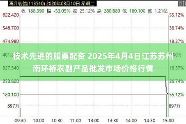 技术先进的股票配资 2025年4月4日江苏苏州南环桥农副产品批发市场价格行情