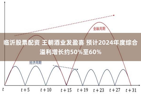 临沂股票配资 王朝酒业发盈喜 预计2024年度综合溢利增长约50%至60%