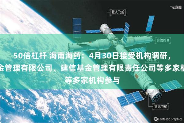 50倍杠杆 海南海药：4月30日接受机构调研，长城基金管理有限公司、建信基金管理有限责任公司等多家机构参与