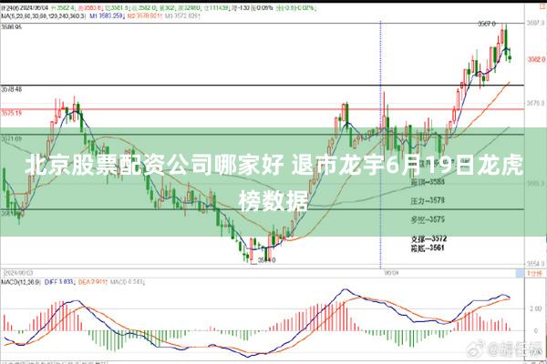 北京股票配资公司哪家好 退市龙宇6月19日龙虎榜数据