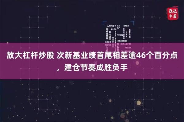 放大杠杆炒股 次新基业绩首尾相差逾46个百分点，建仓节奏成胜负手