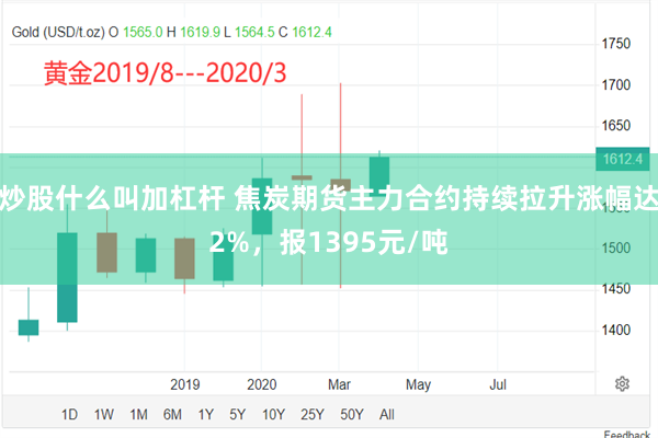 炒股什么叫加杠杆 焦炭期货主力合约持续拉升涨幅达2%，报1395元/吨